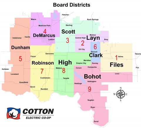 Board districts